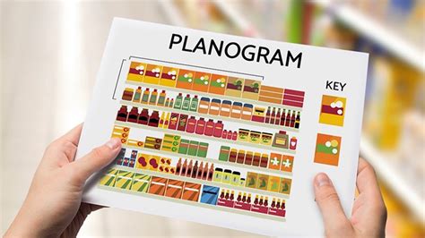 Retail Planogram Template